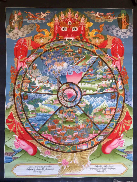 Buddhism Wheel Of Life Thangka