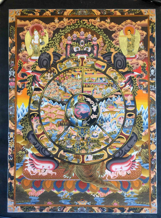 Wheel Of Life Tibet Thangka