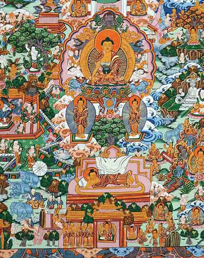 Buddha's Life Story Thangka
