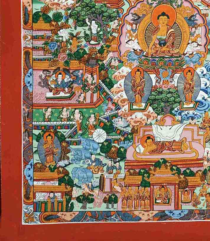 Buddha's Life Story Thangka