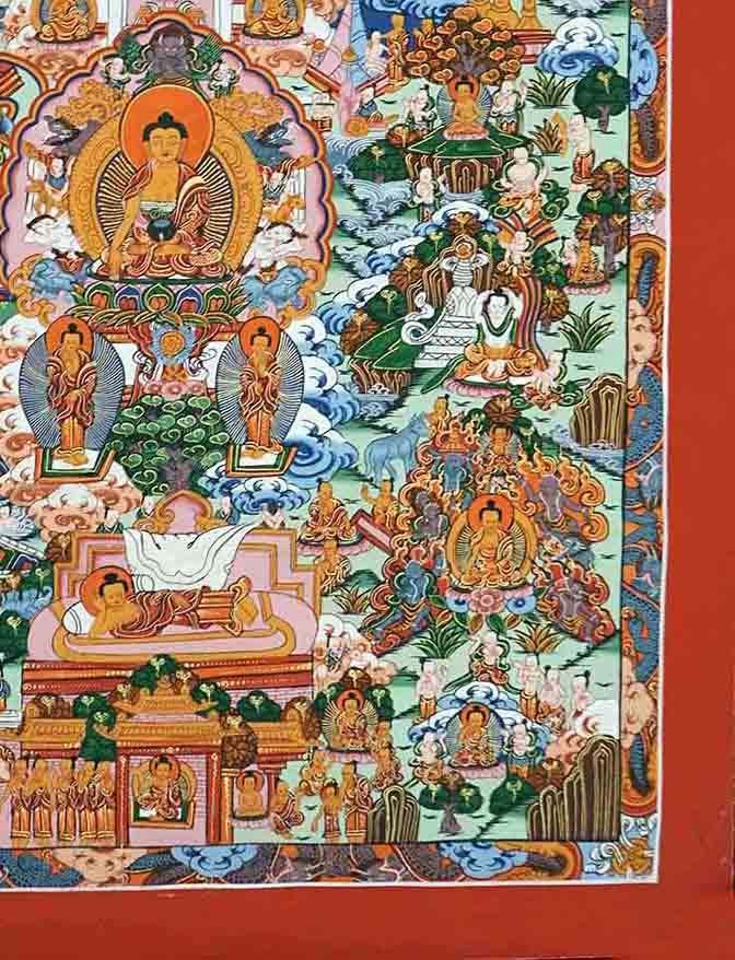 Buddha's Life Story Thangka