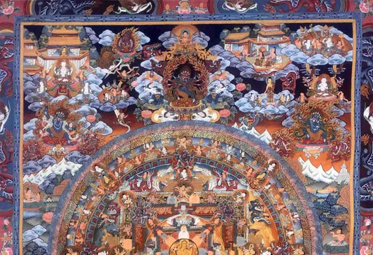 Buddha Mandala Thangka