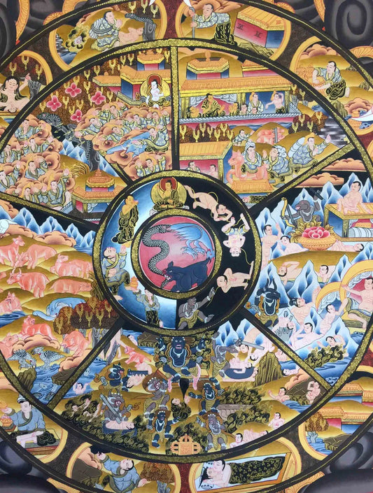 Wheel Of Life Tibet Thangka