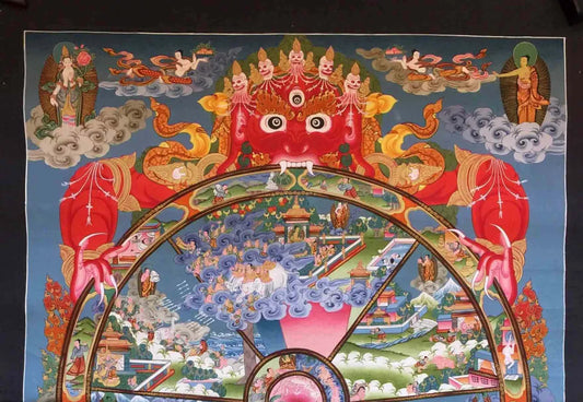 Buddhism Wheel Of Life Thangka