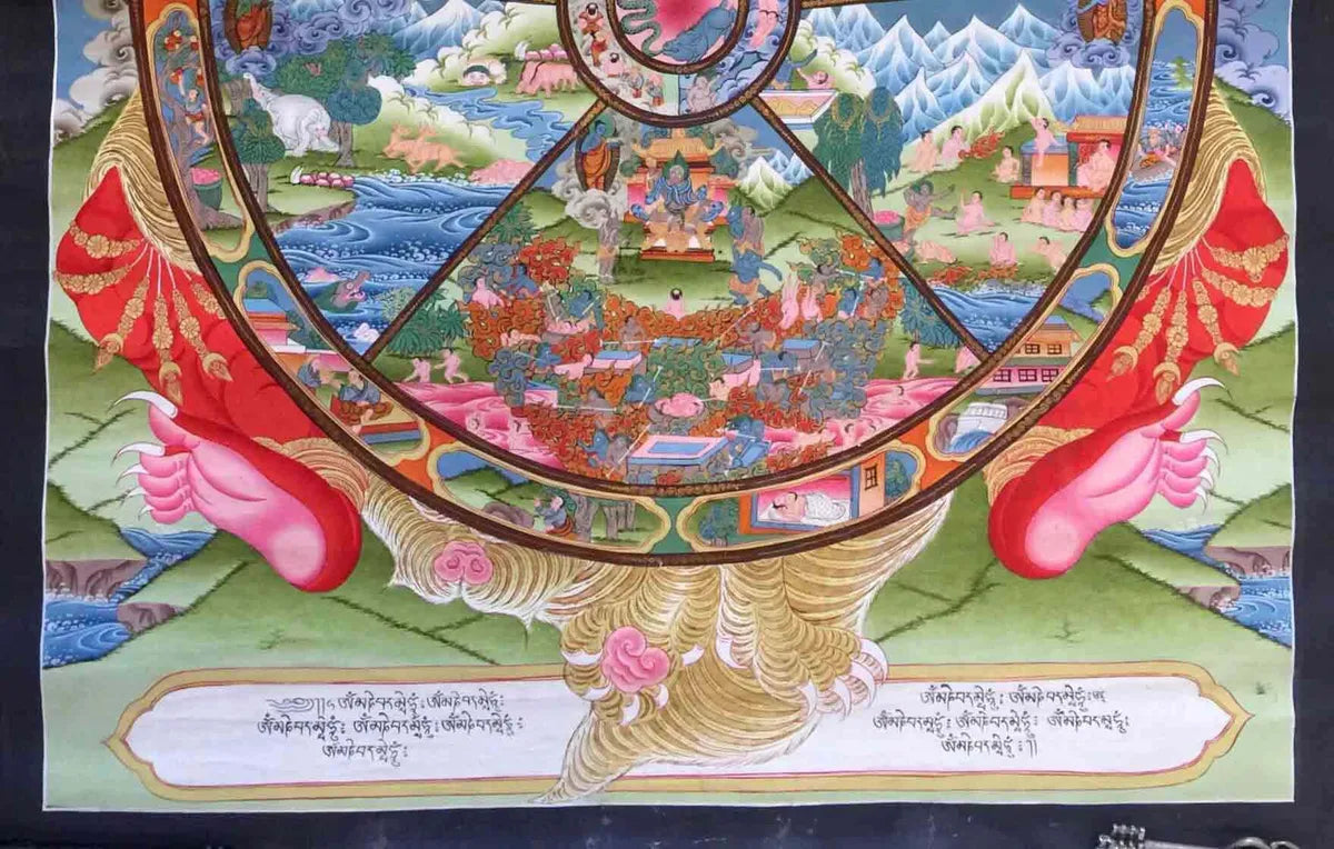 Buddhism Wheel Of Life Thangka