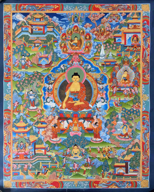 Life Of Shakyamuni Buddha Thangka Painting