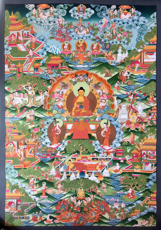 Buddha Life Story Thangka