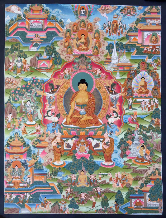 Life Of Buddha Painting