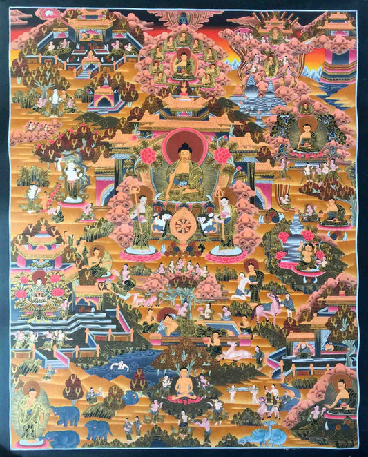 Buy Life Of Buddha Thangka