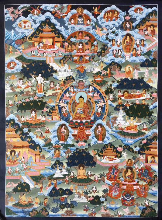 Buddha Life Thangka