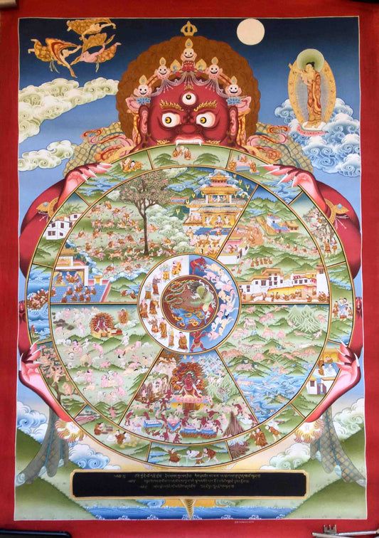 Tibetan Wheel Of Life Thanka