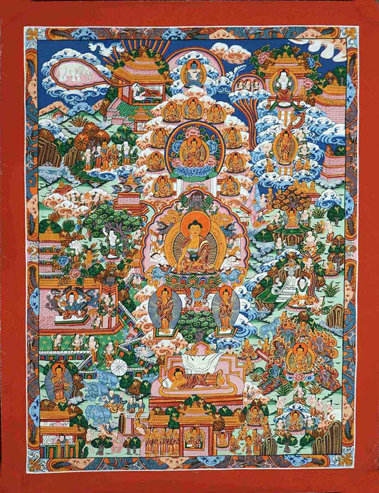 Buddha's Life Story Thangka