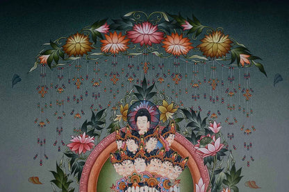 Lokeshwor Thangka