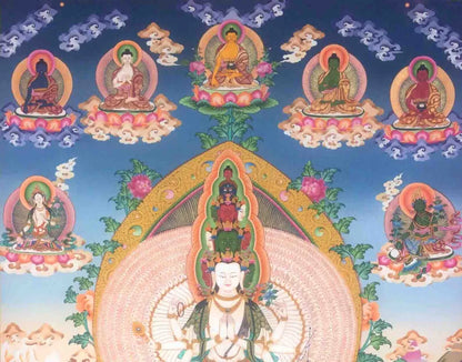 1000 Arms Avalokiteshvara Thangka