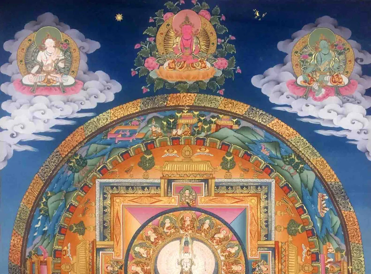 Chenrezig Avalokiteshvara Mandala Thangka
