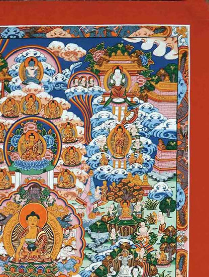 Buddha's Life Story Thangka