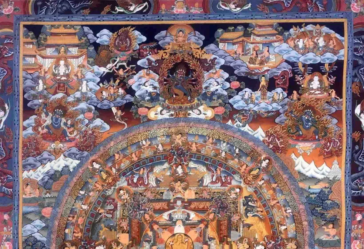 Buddha Mandala Thangka