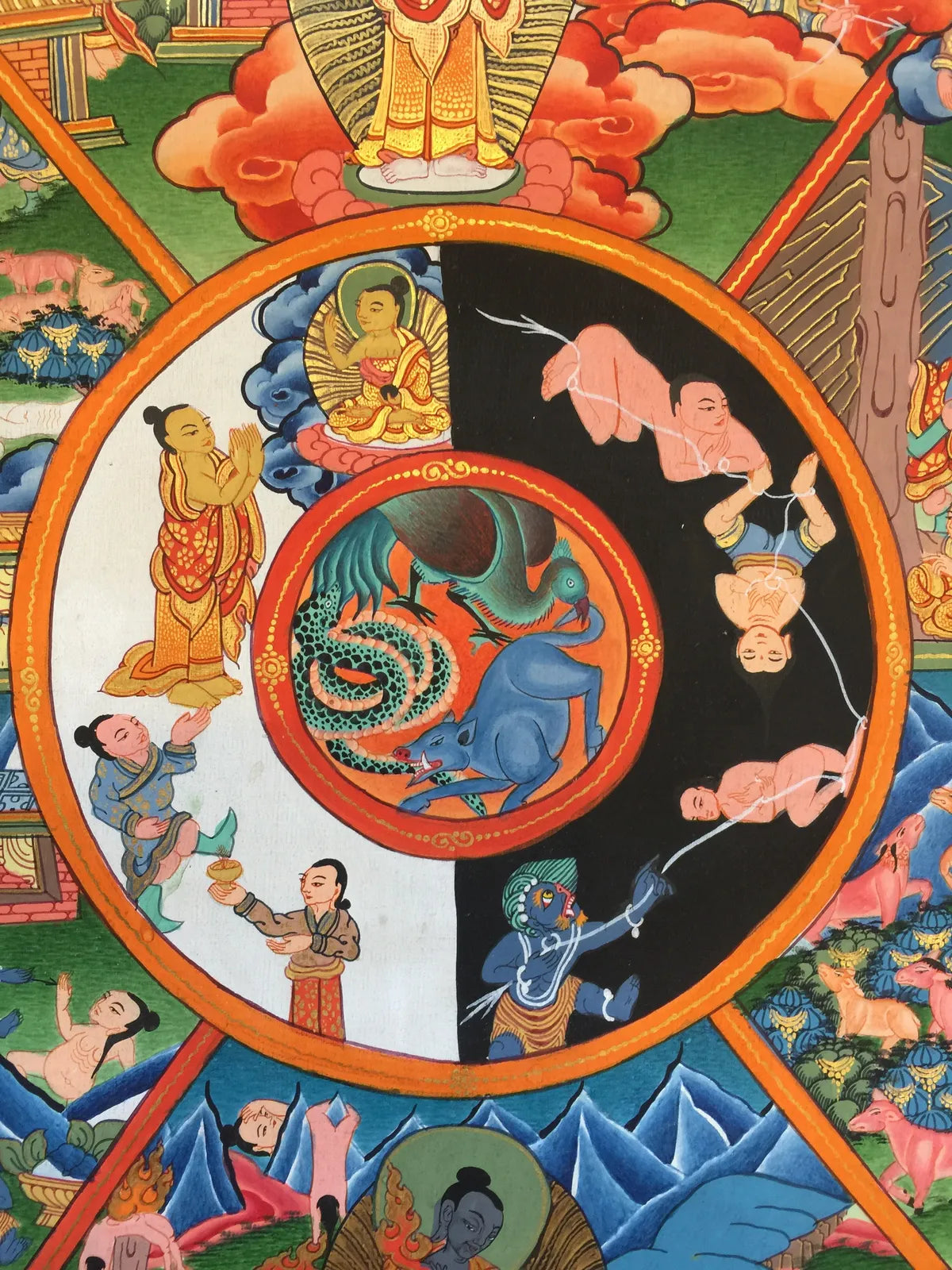 Wheel Of Life Buddha Thangka