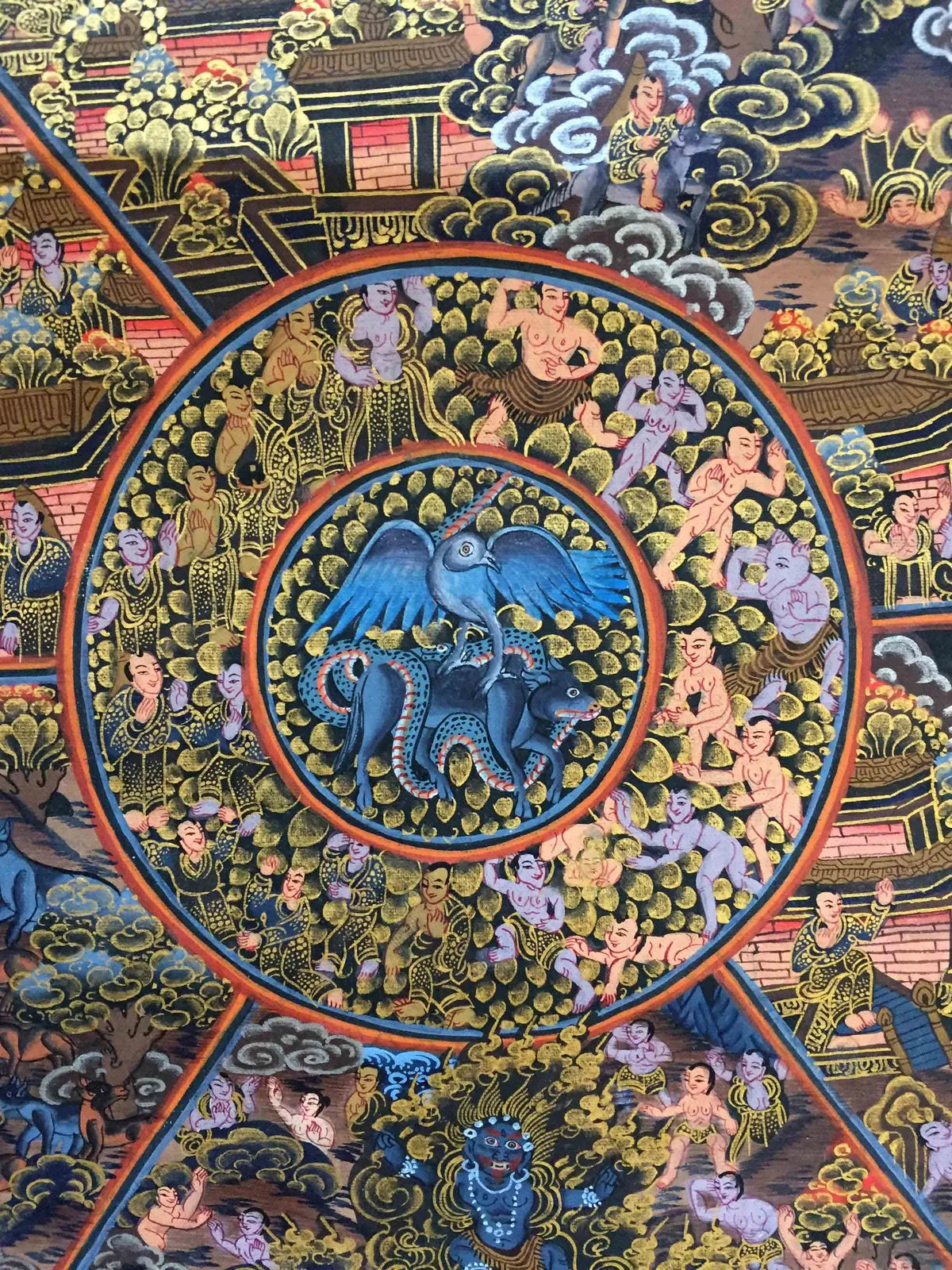 Wheel Of Life Buddhism Painting