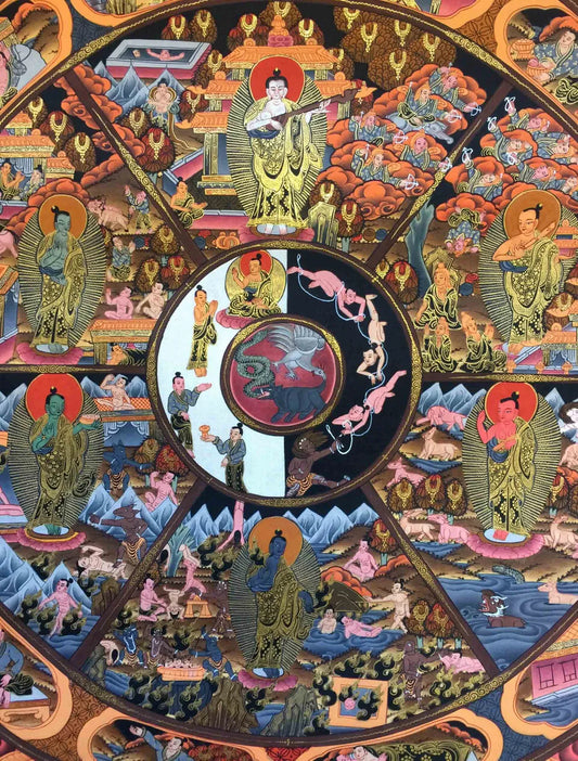 Buddha Wheel Of Life Painting