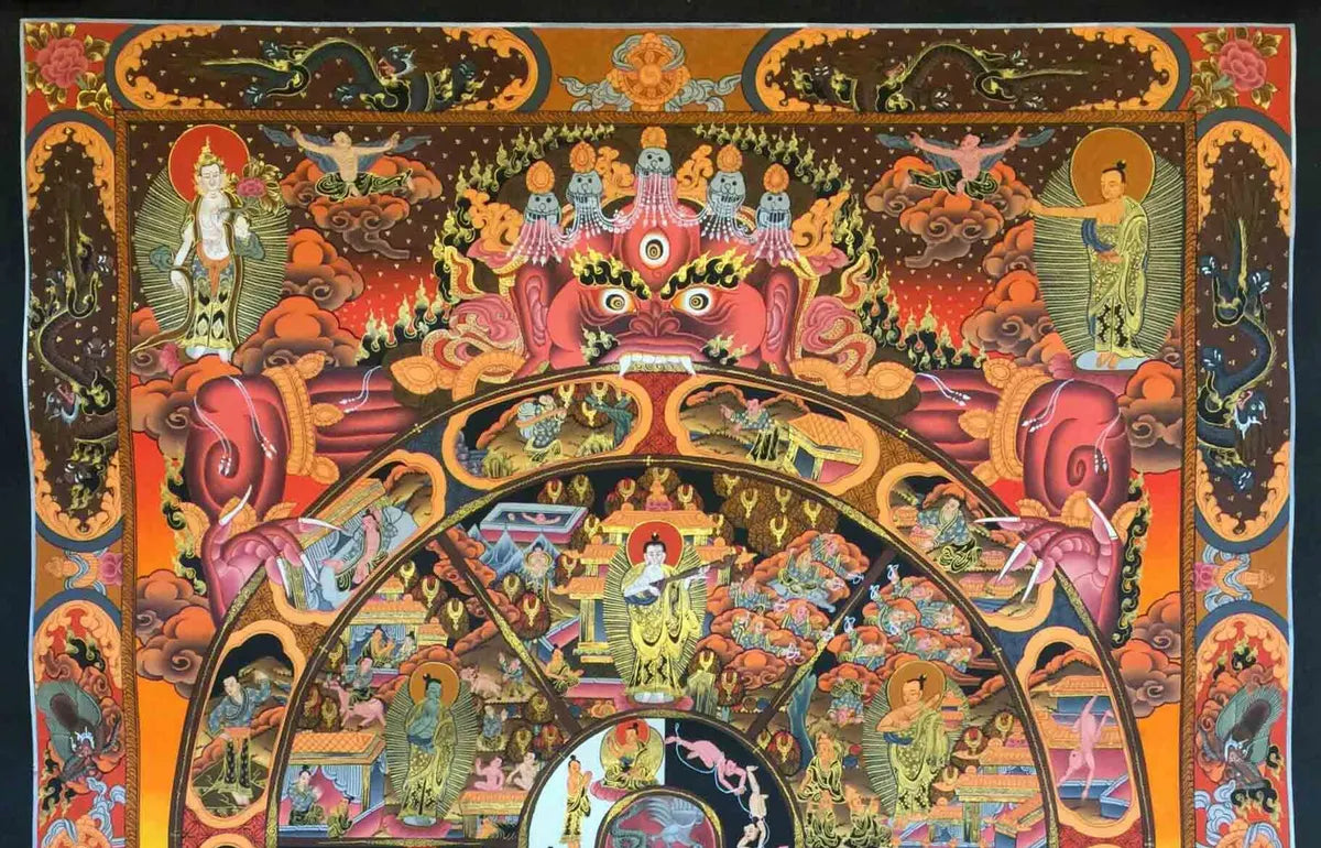 Buddha Wheel Of Life Painting