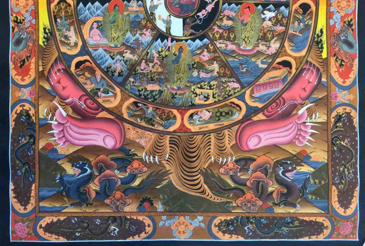 Buddha Wheel Of Life Painting