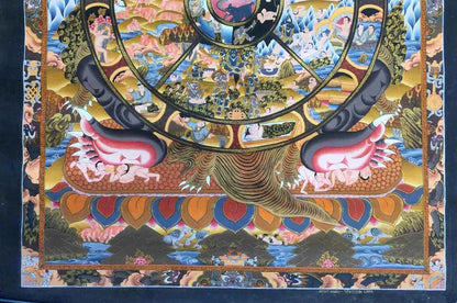 Wheel Of Life Tibet Thangka