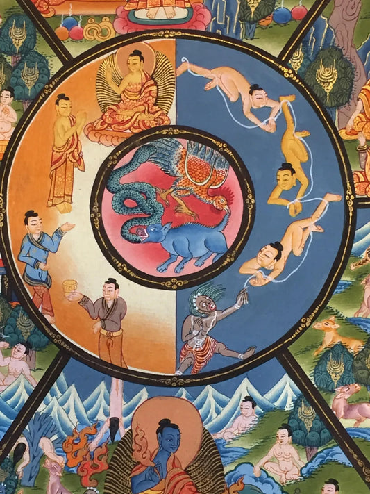 Buddhist Wheel of Life Thangka Painting