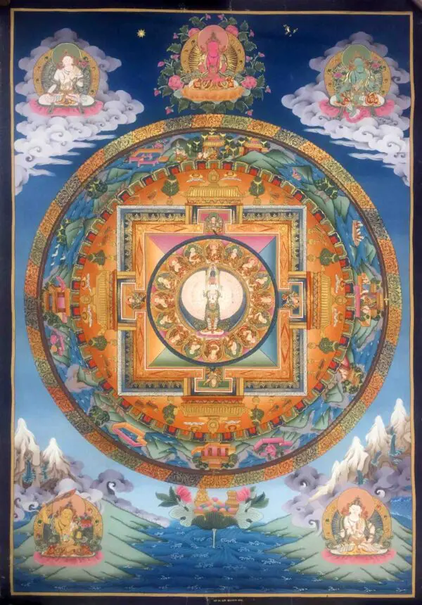 Avalokiteshvara Mandala Thangka Painting