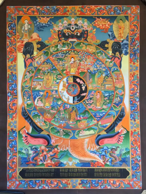 Tibetan Buddhism Wheel of Life hotsell (Samsara) Bhavechakra Mudra Lama Hand Painting Fine Thangka Nepal free